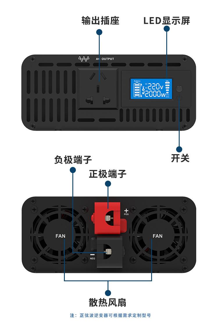 正坤科技详情页(1)_06.jpg
