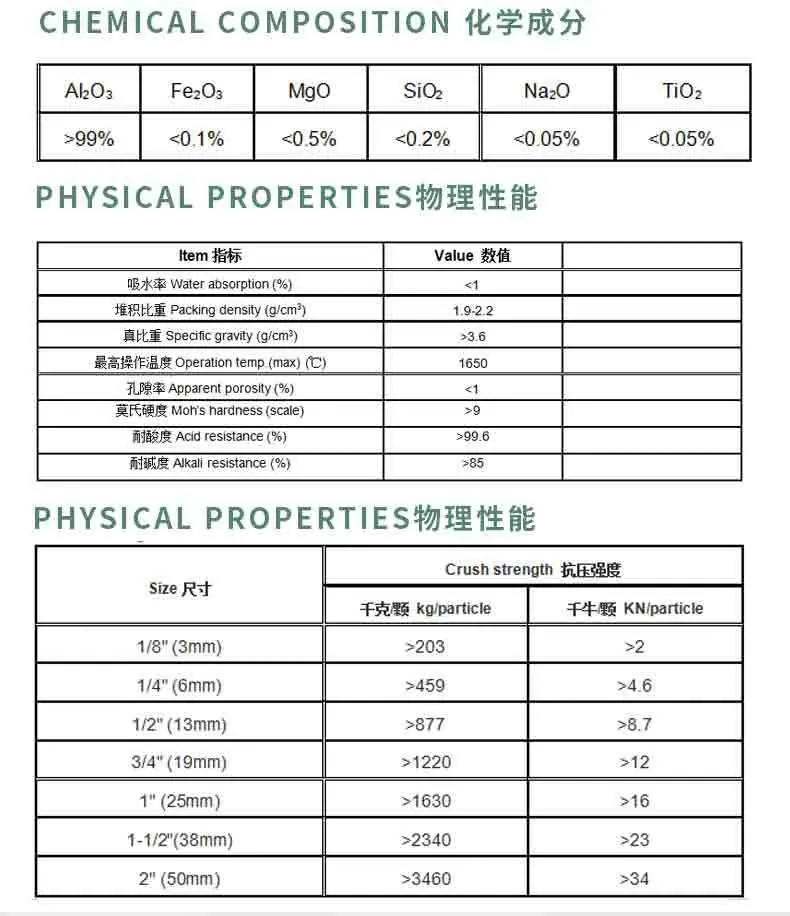 高铝瓷球_看图王_04