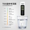 Fábrica de origen varios tipos de plumas TDS ec lotes pequeños logo OEM pluma medidora de agua pluma de prueba de calidad del agua TDS de actualización