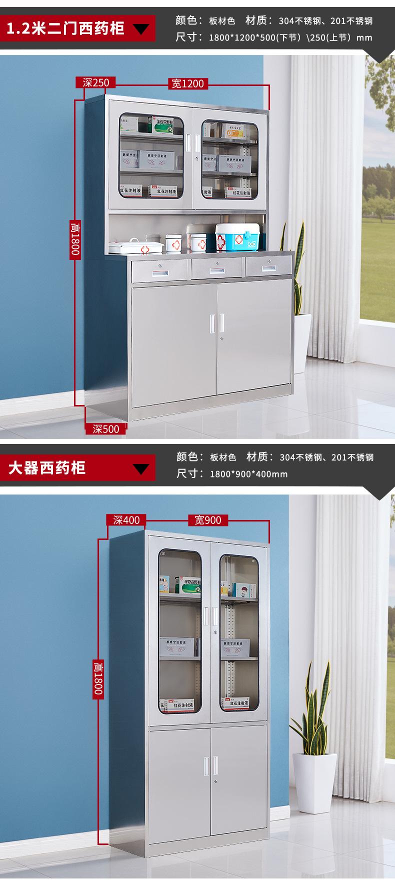 不锈钢西药柜详情页_010.jpg