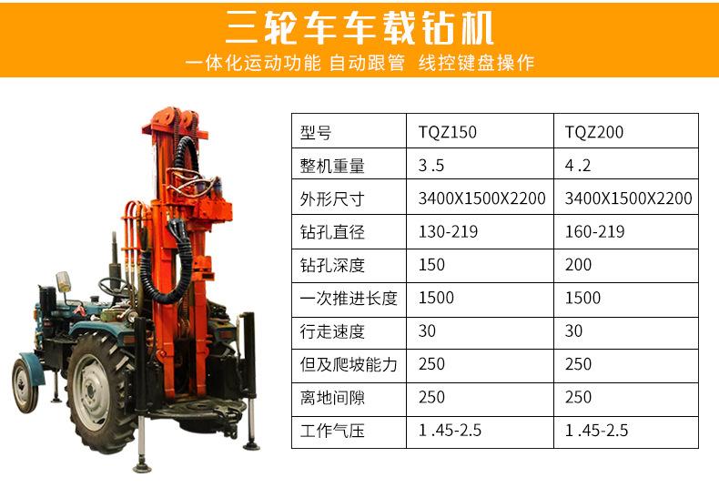 气动钻机详情790_05