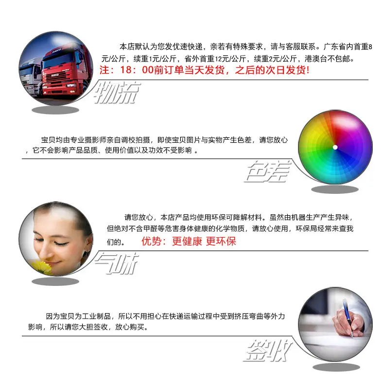 详情页买家须知1