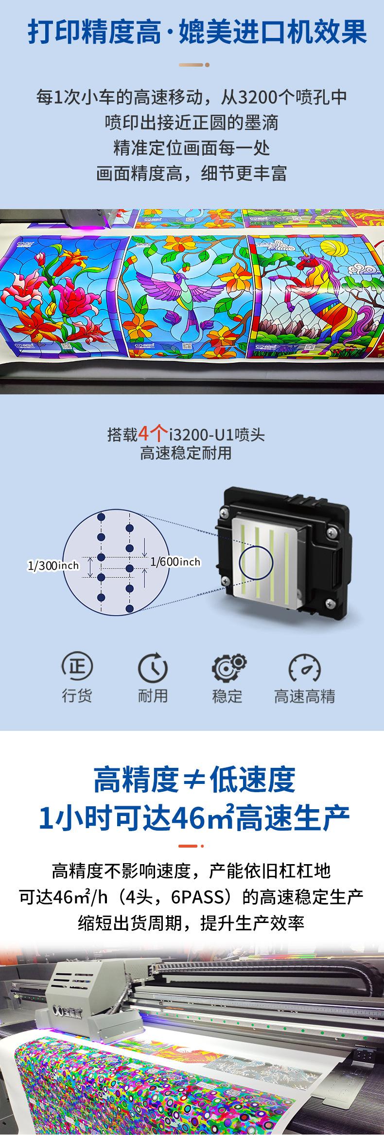 1904UV新款详情页_03.jpg?x-oss-process=image/format,png