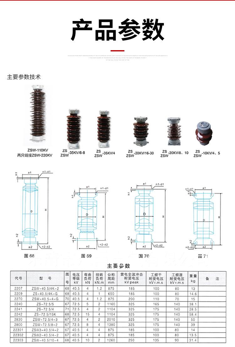 陶瓷支柱绝缘子