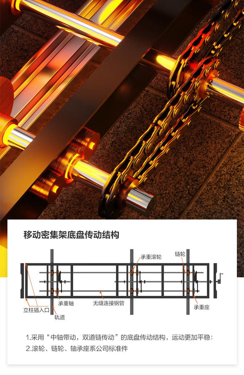 密集架详情_08.jpg