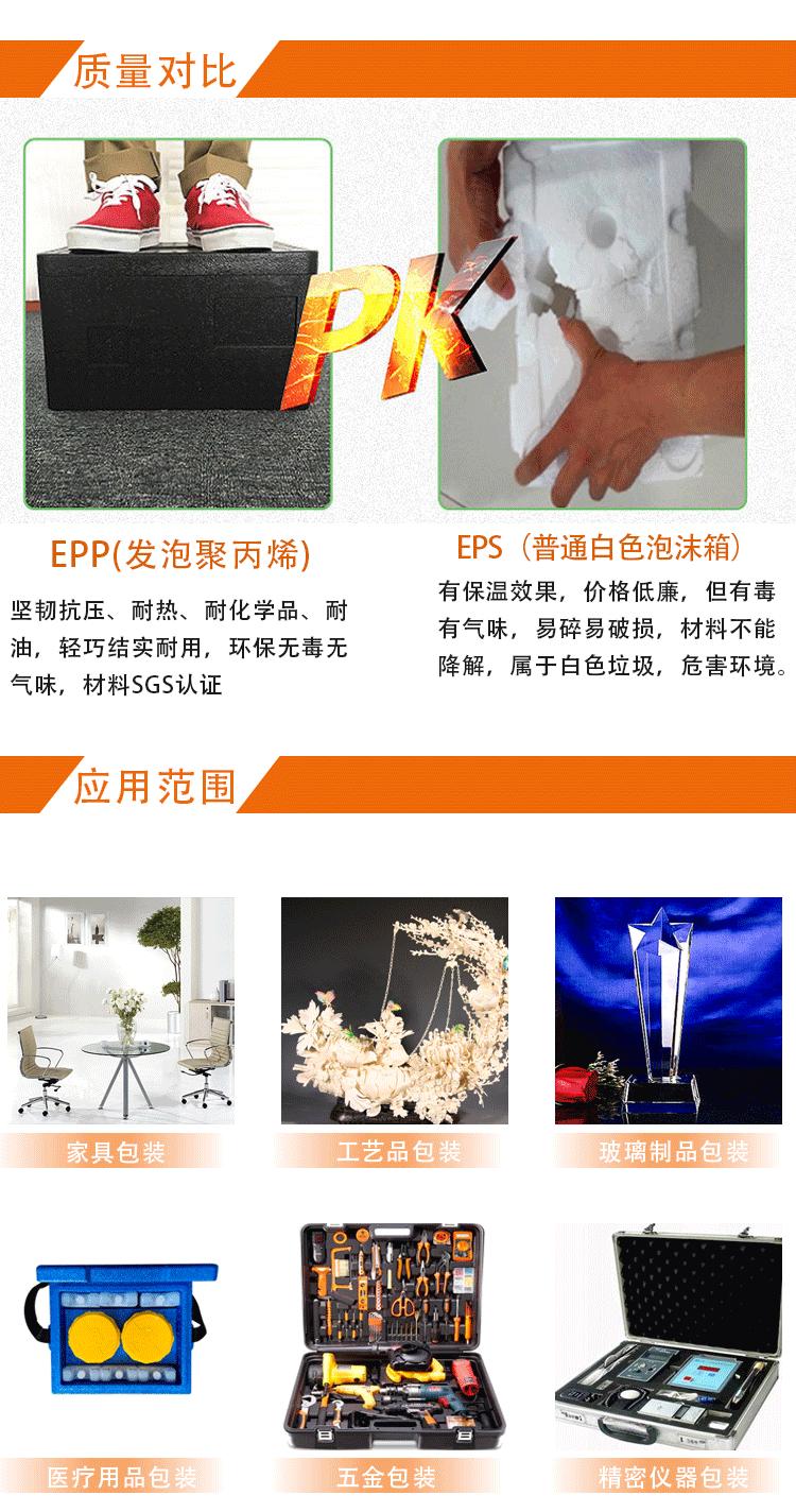 epp包装盒详情页_03