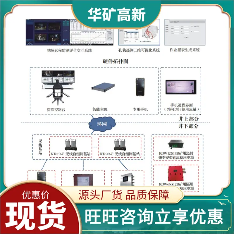 KJ2610钻场远程监测评价交互系统