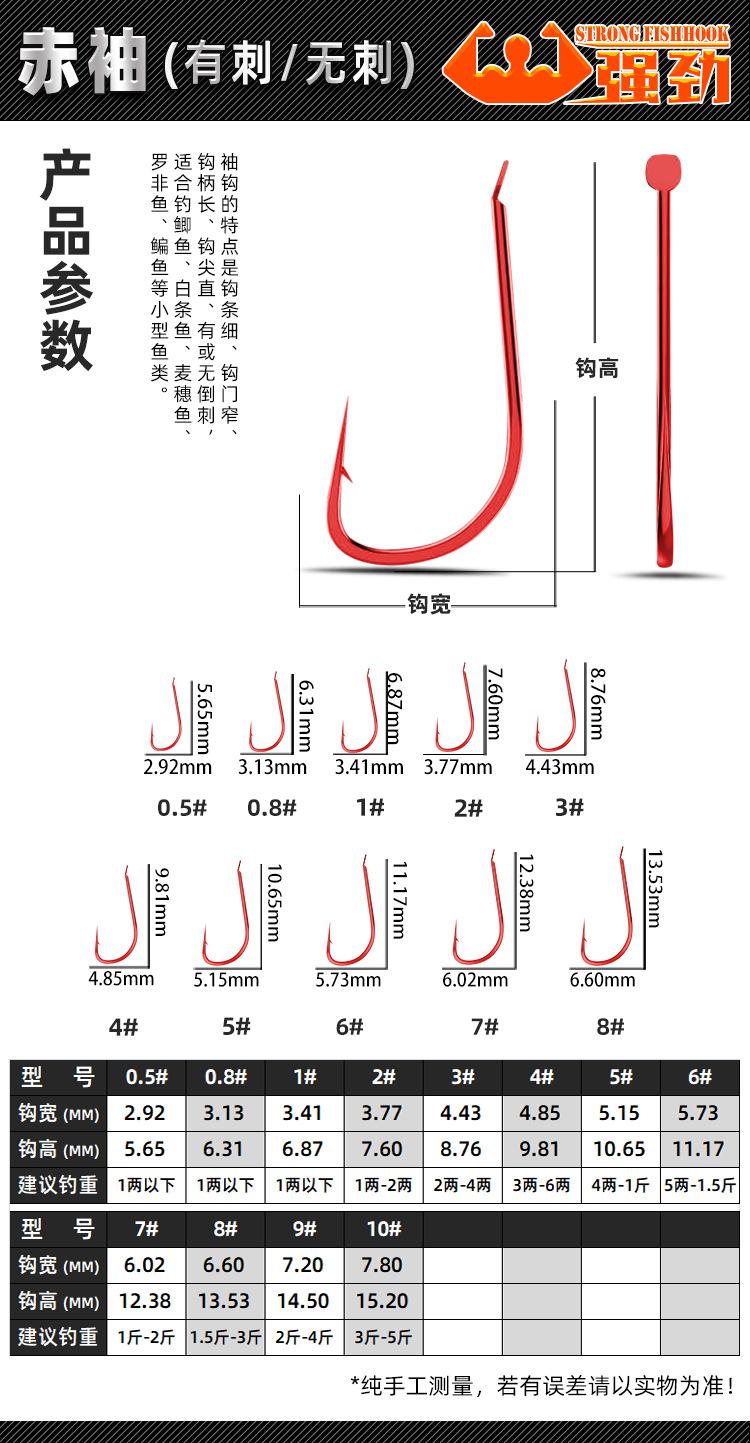 赤袖详情-强劲