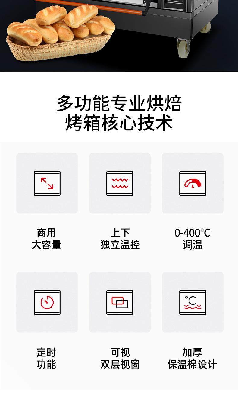 电脑版系列烤箱详情终-3_02.jpg