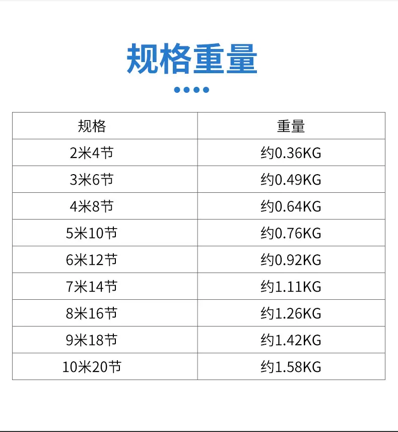 可调节式敏捷梯-详情_05.png