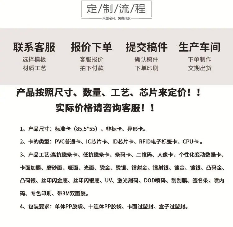 4.定制流程