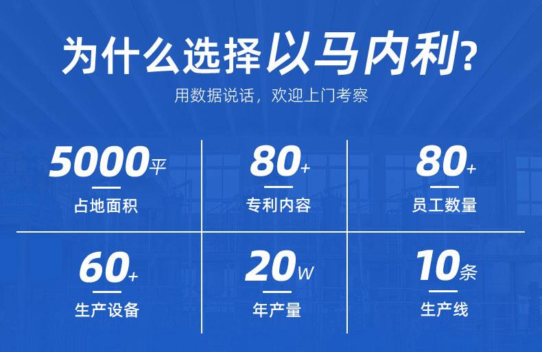 箱0