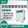 Compresor de aire silencioso de laboratorio serie JC-AC-SX