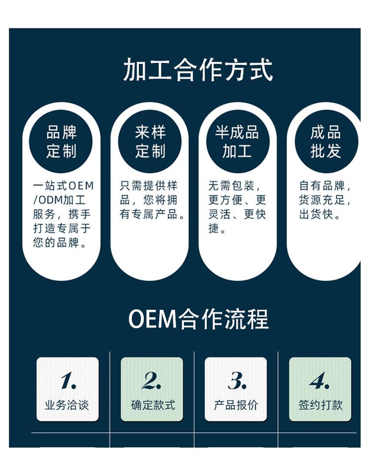 热灸艾灸