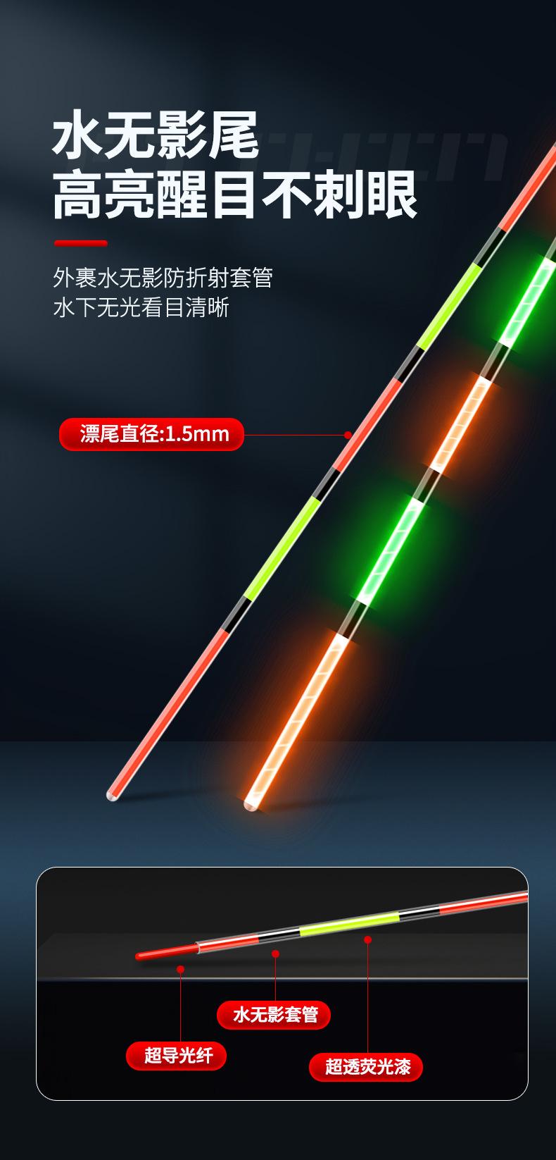 行帆电子详情_03.jpg