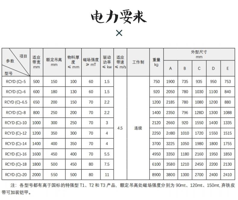 除铁器6_4@凡科快图