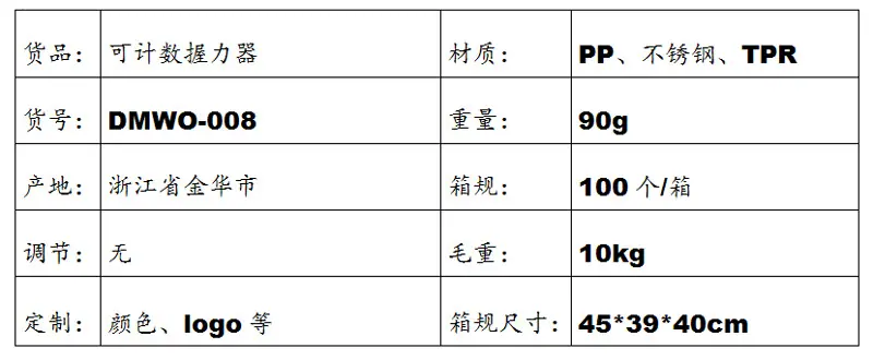 包装详情