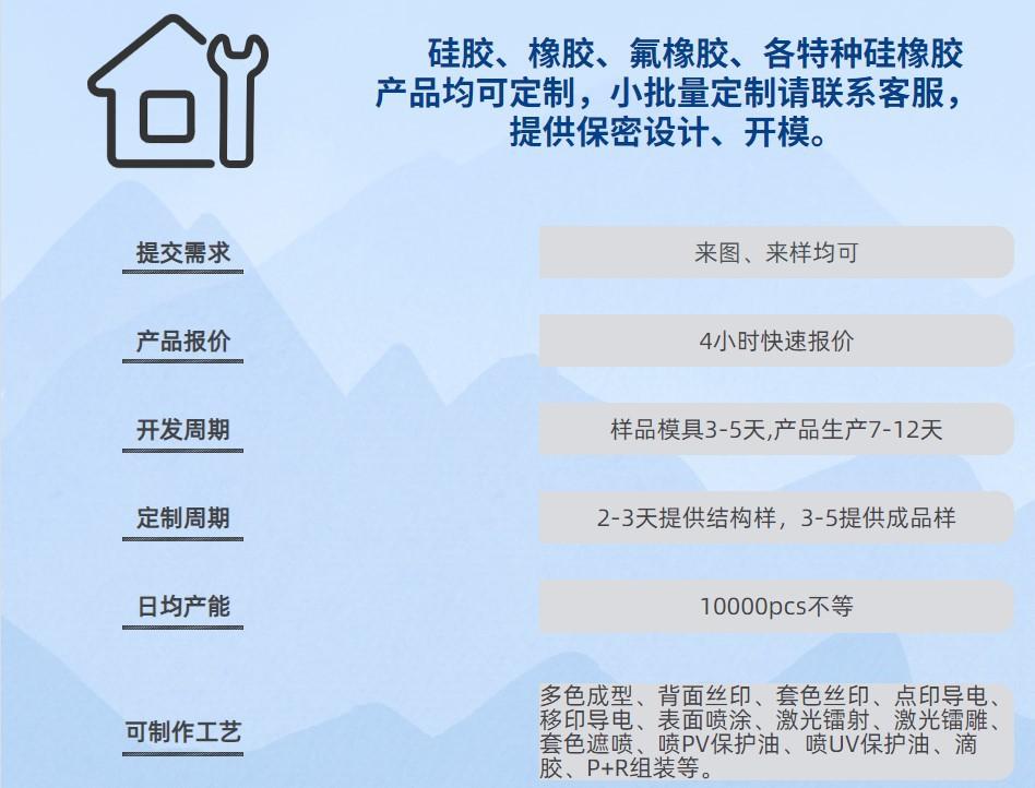 定制需求4.JPG