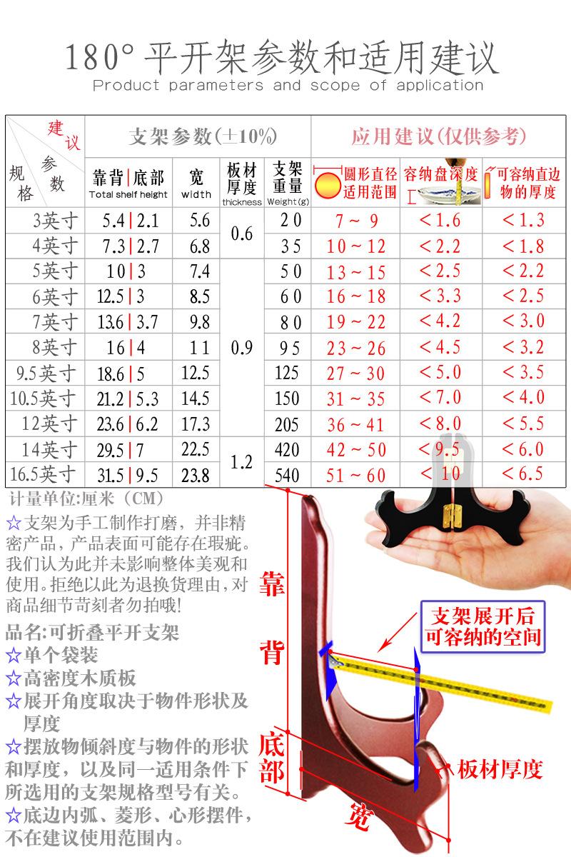 参数b.jpg