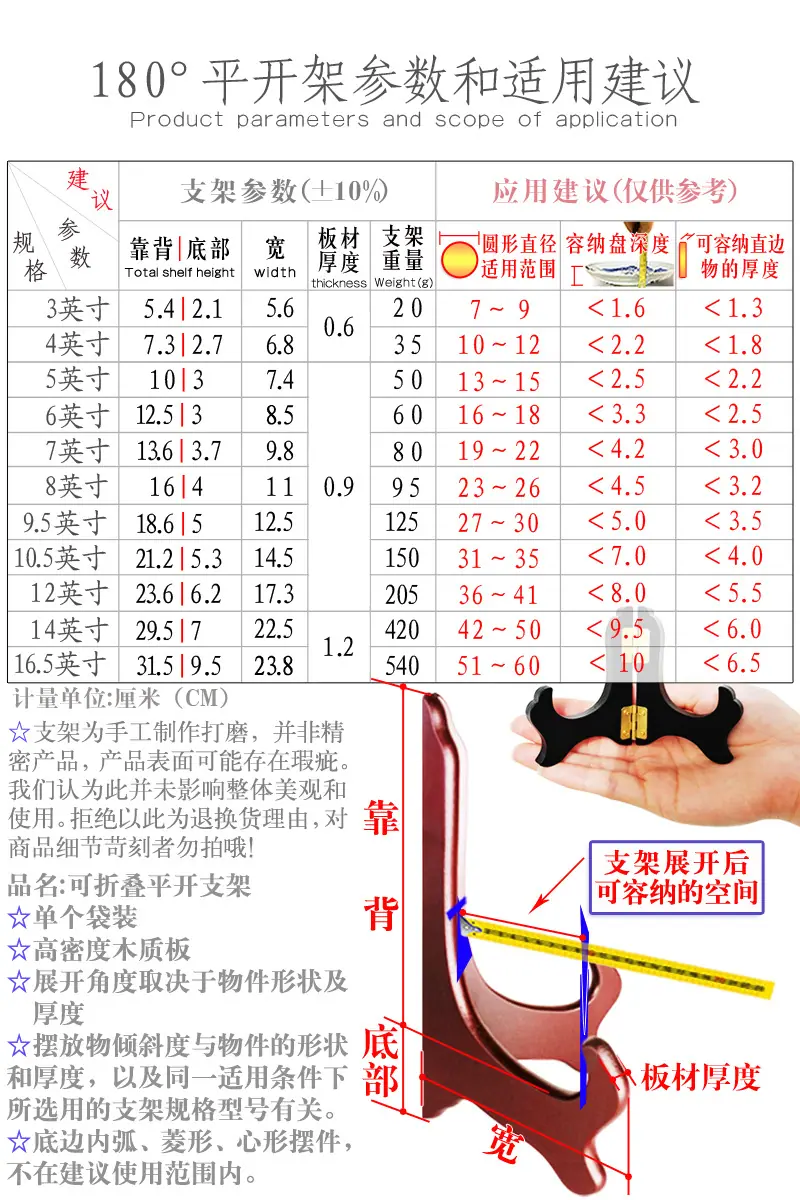 参数b.jpg