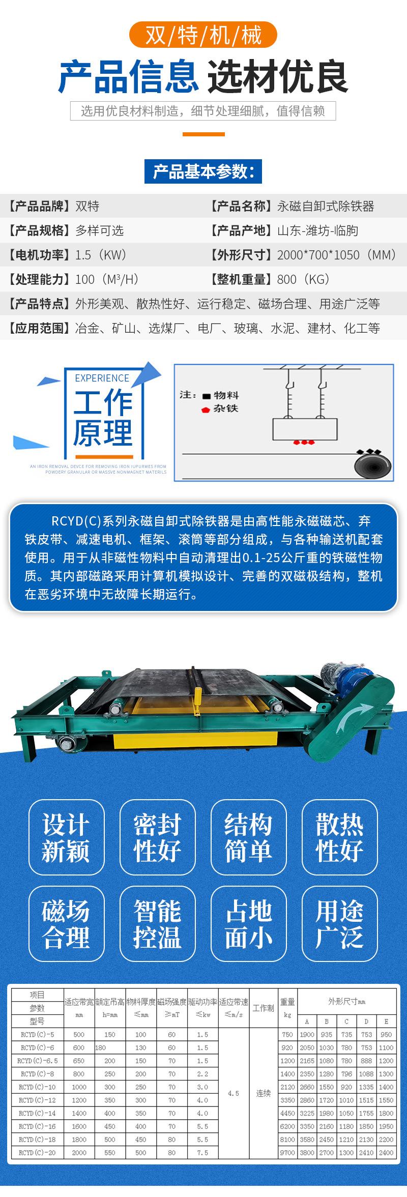 RCYD永磁自卸式除铁器（套）_03.jpg