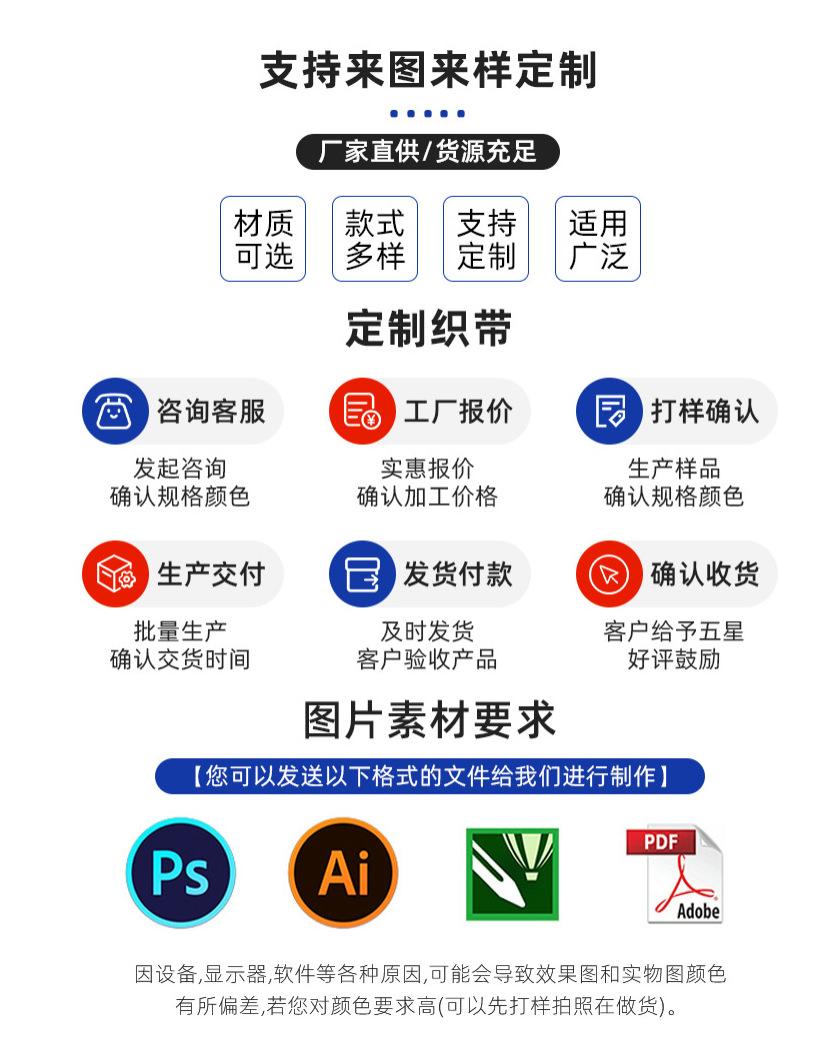 用别的 图片替换