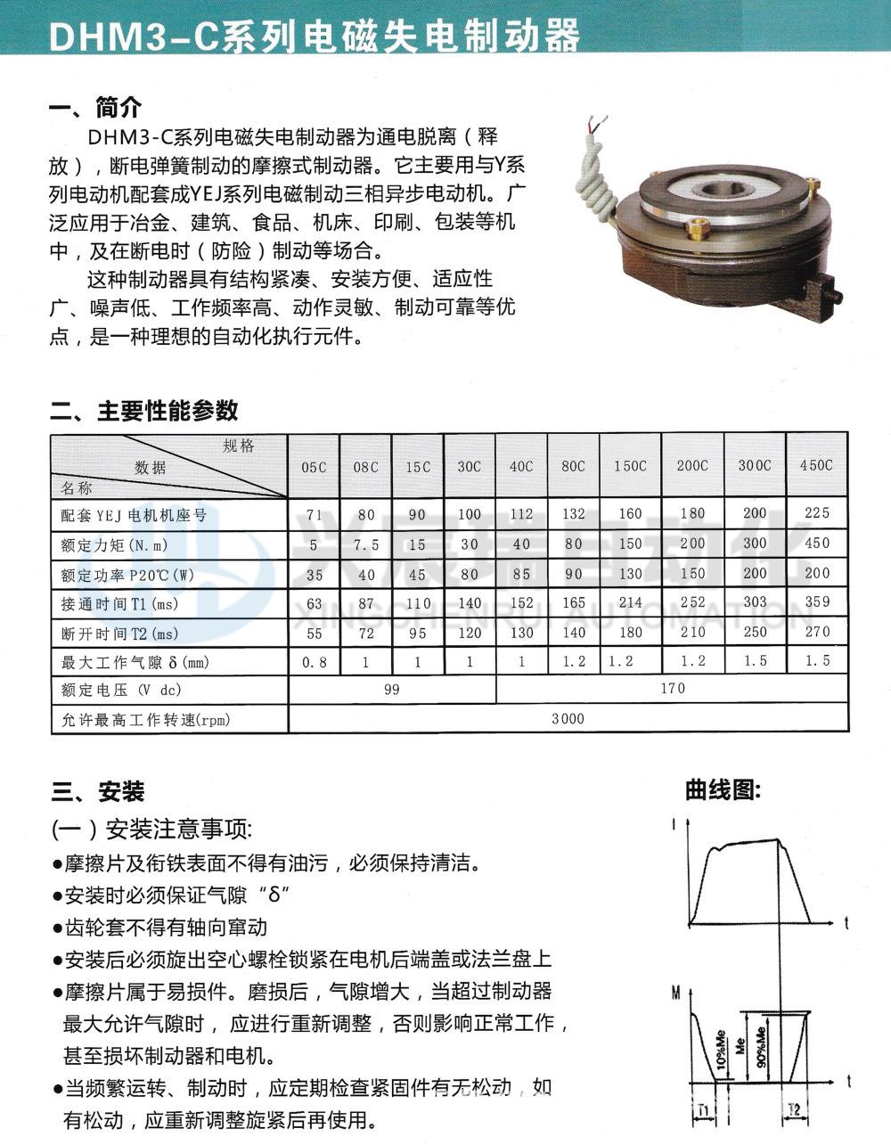 05 DHM3-C.jpg