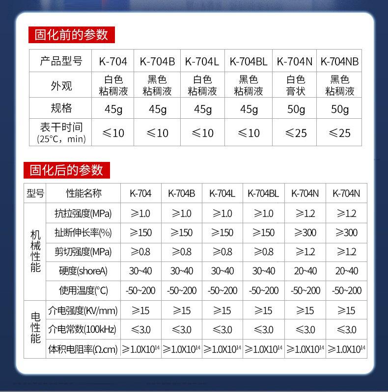 704-参数.jpg
