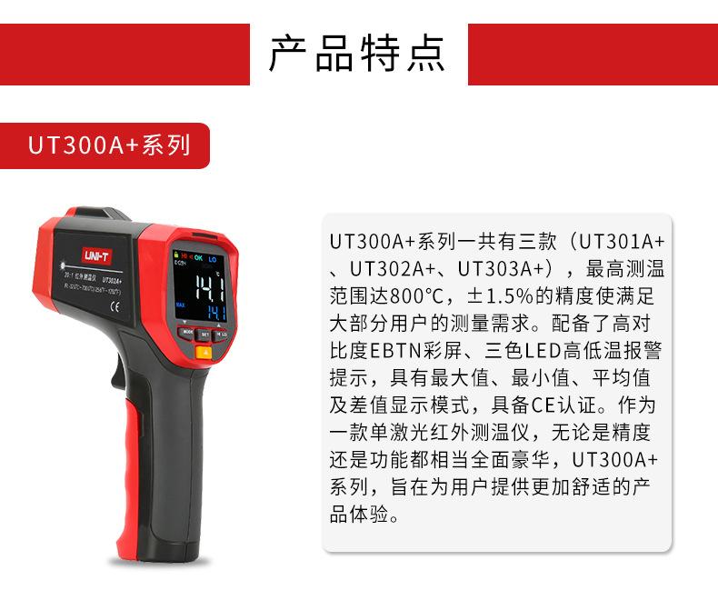 工业测温仪