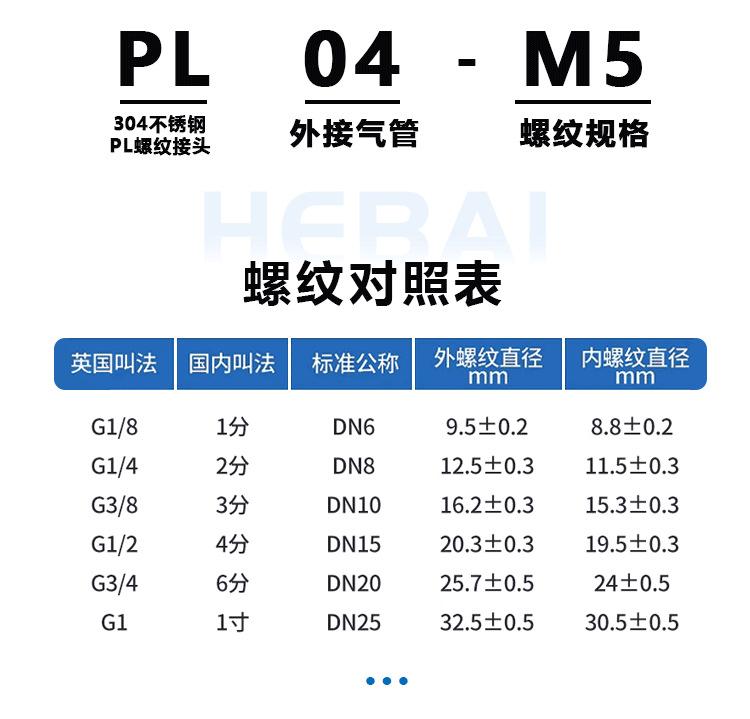 304PL旗舰详情_09.png