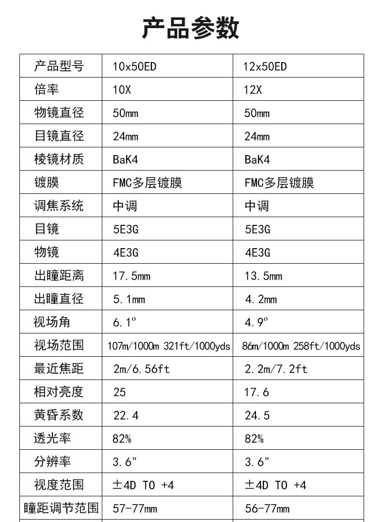 描述4.jpg?x-oss-process=image/format,png