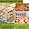 Caixa de Armazenamento de Ovos para Geladeira, Grau Alimentício, Porta-Ovos Inclinado Multicamadas para Cozinha com Porta Lateral