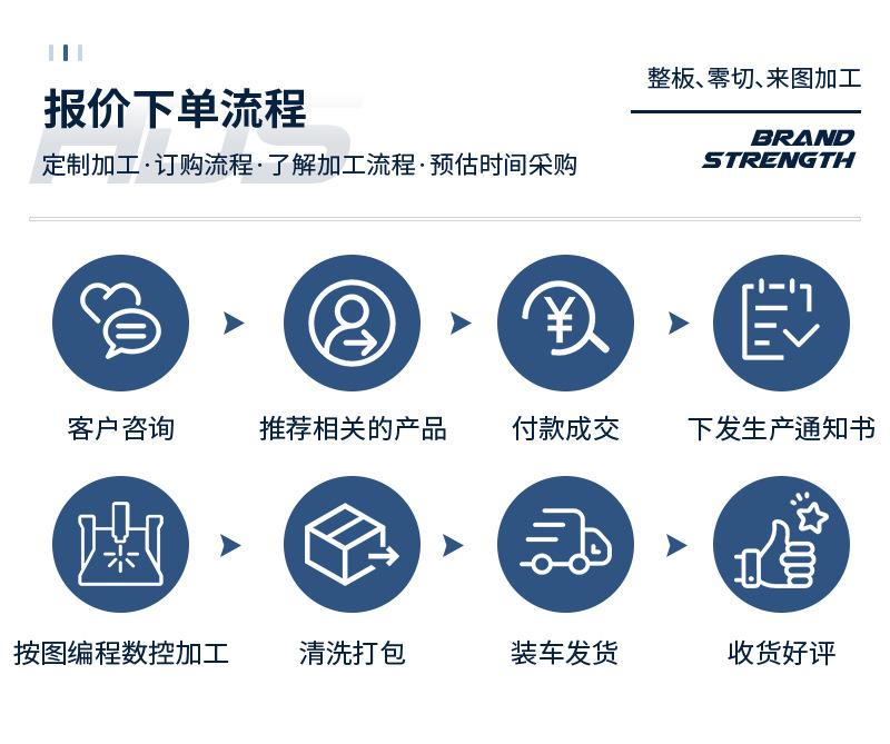 豪德盛内页---萍萍店---5月6日-修改-修改修改修改0_