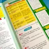 Guía de Conocimiento de Xue Zhi Zhou: Manual de Conocimientos Básicos para Estudiantes de Primaria - Idioma Chino, Matemáticas, Inglés, Modismos, Proverbios para Grados 1-6