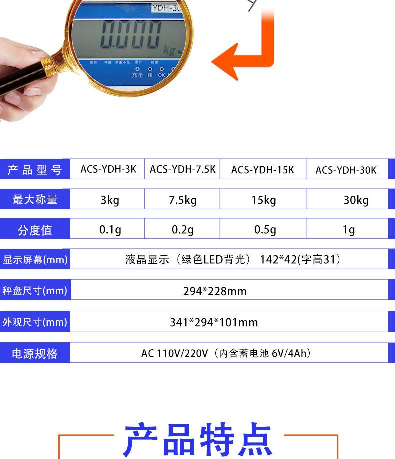 电子秤详情_04.jpg