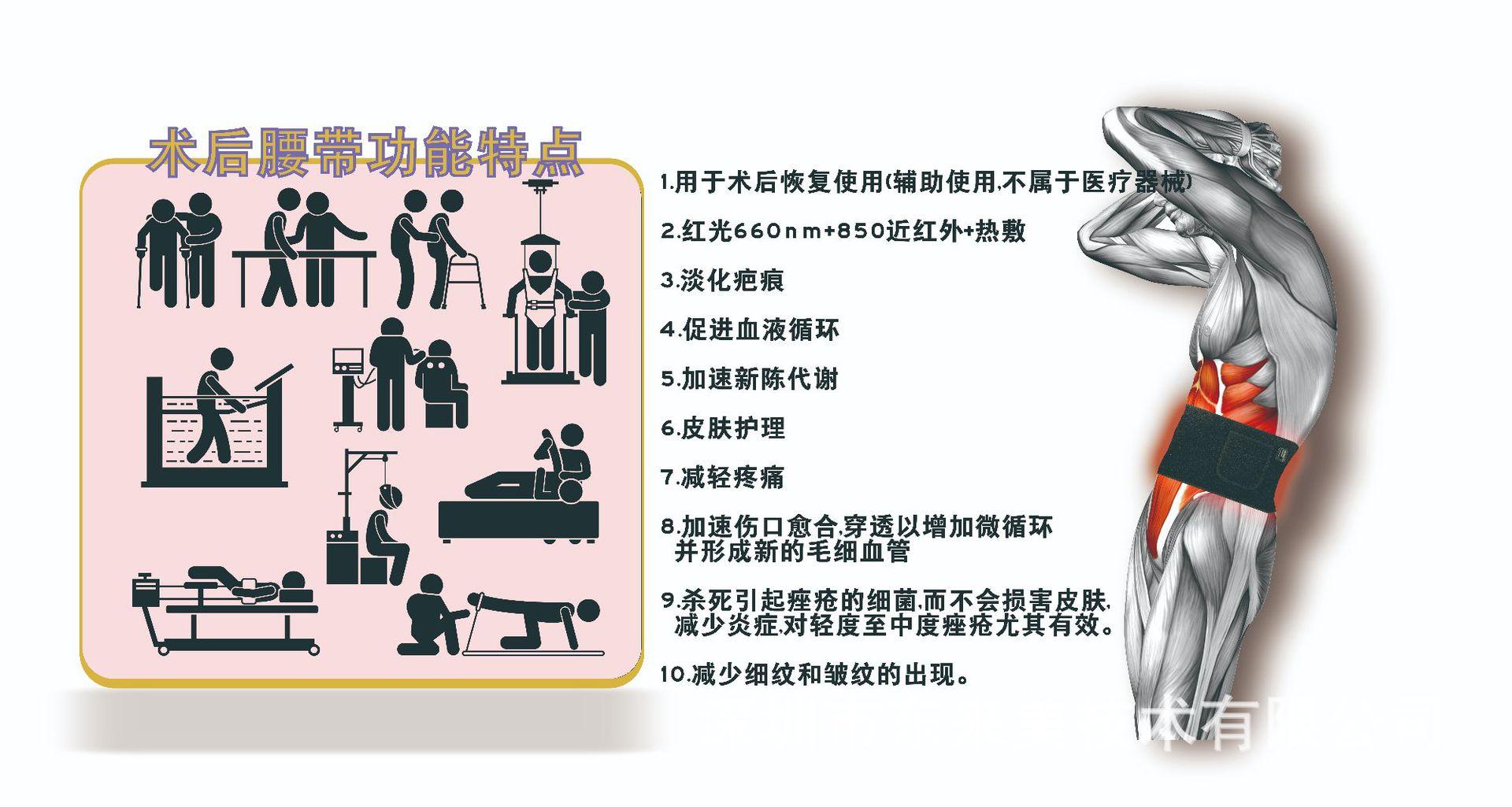 5术后腰带特点.jpg