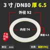Junta de silicona para conector, caucho de etileno propileno dieno tricomponentes EPDM (EPDM) anillo de sellado tipo mango, junta de nitrilo fluoroelastómero resistente al aceite