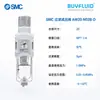 Válvula Reguladora de Filtro SMC AW20-N02B-D Elemento de Tratamiento de Aire Comprimido Original Genuino En Stock Para Entrega Rápida