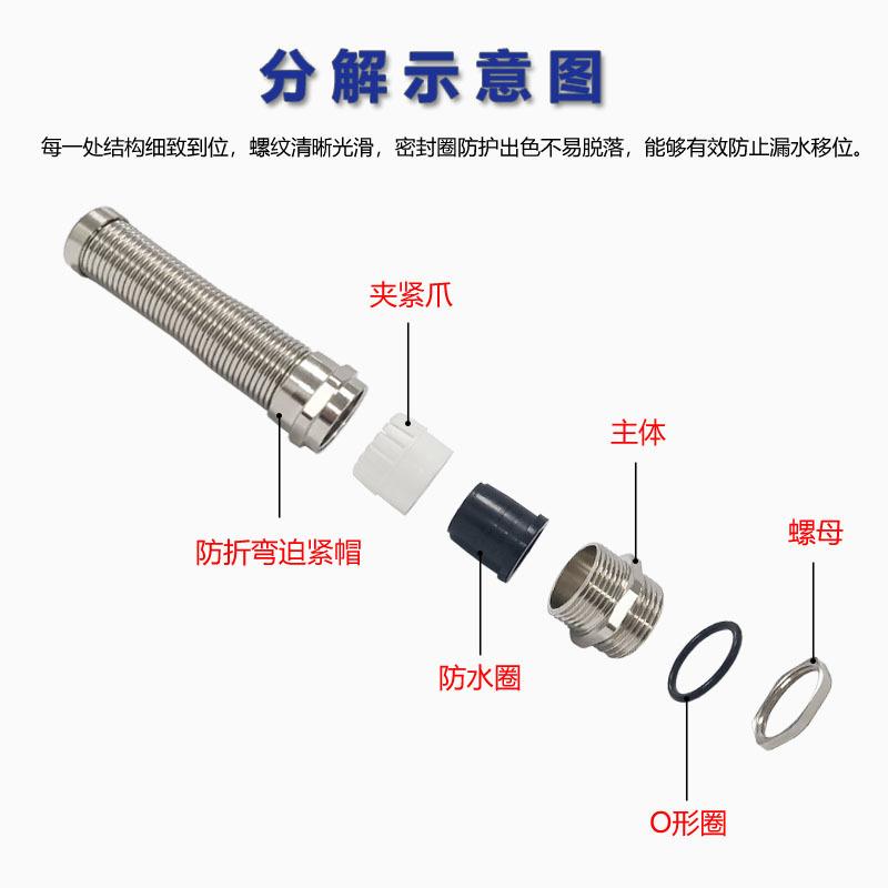 防折弯分解图.jpg