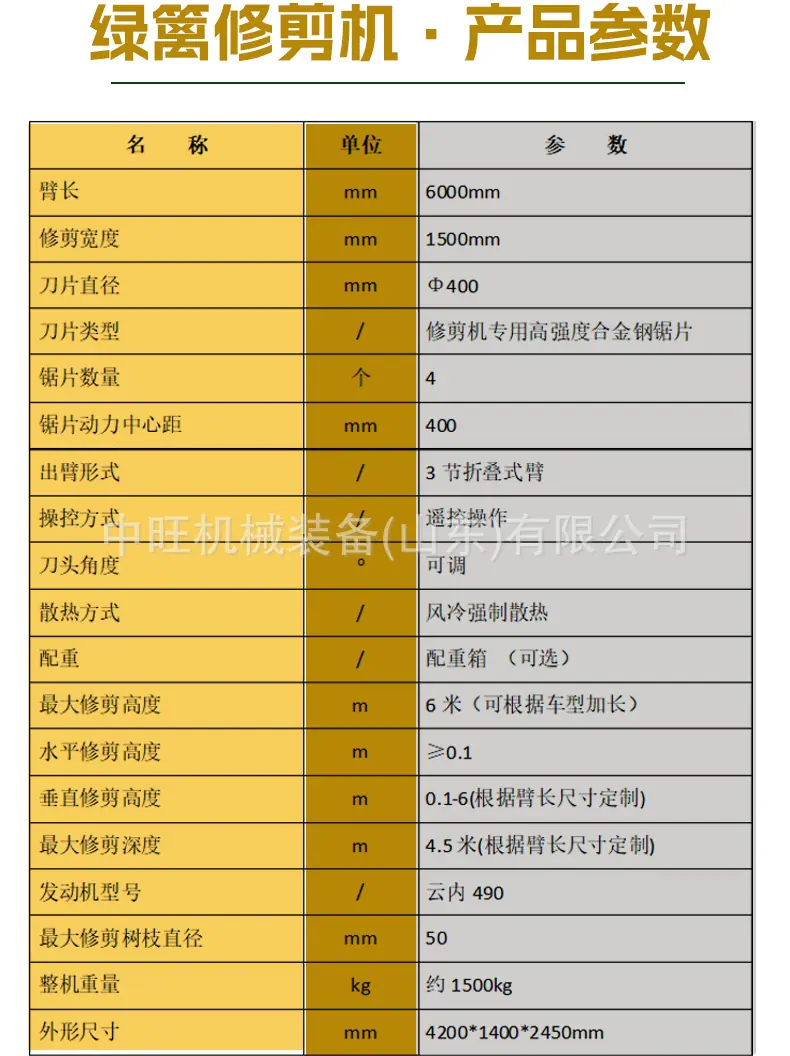 绿篱笆修剪机详情_04.jpg