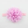 Amazon Europeu e Americano WISH Faixa de Cabelo de Flor de Chiffon Doce Faixa de Cabeça Elástica para Bebê Criança Acessórios de Cabelo para Foto de Bebê