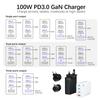 Cargador Popular Personalizado Pd100W para Teléfonos Móviles, Tabletas, Laptops, Estándar Coreano, Estándar Chino, Estándar Japonés, Estándar Europeo, Estándar Británico Fabricante