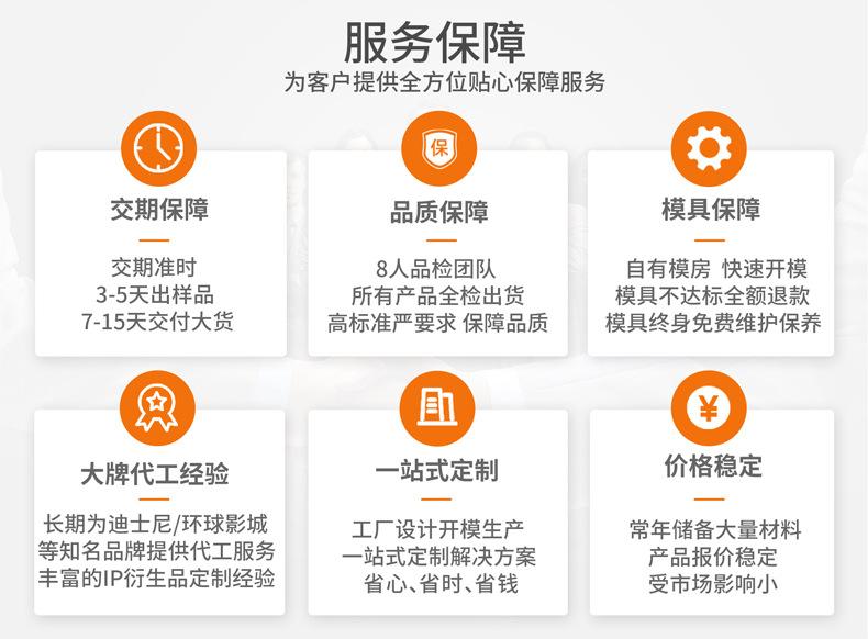 6 服务保障.jpg