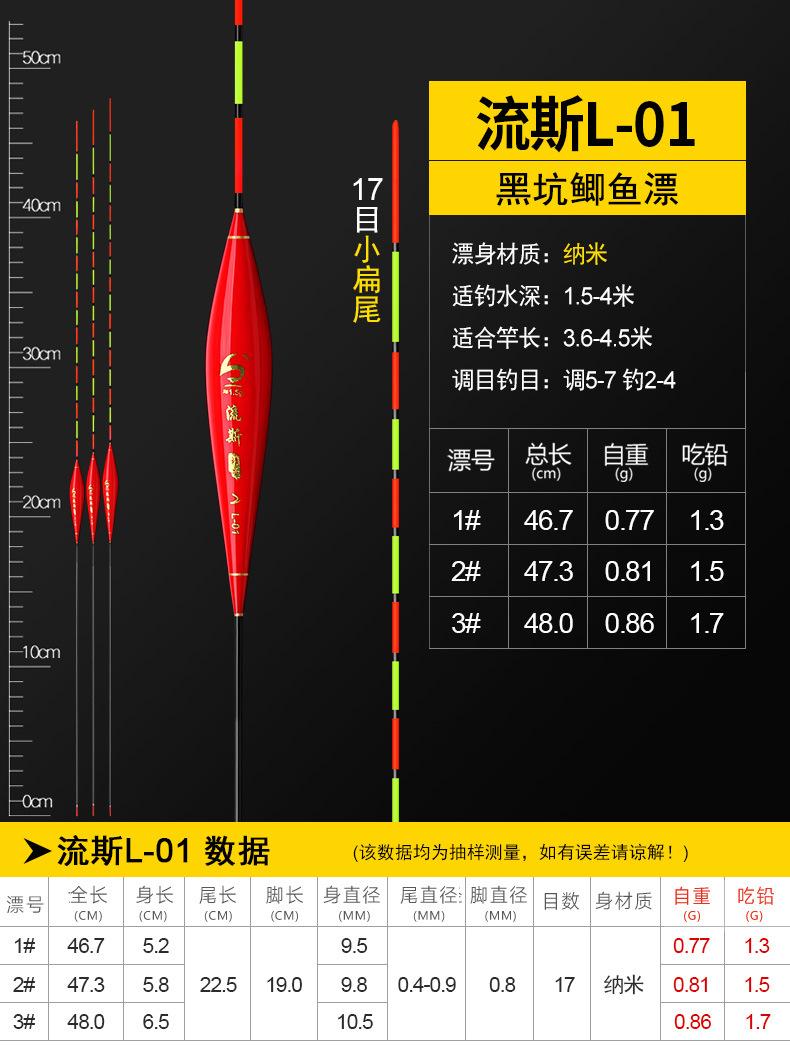 流斯L-01详情图.jpg