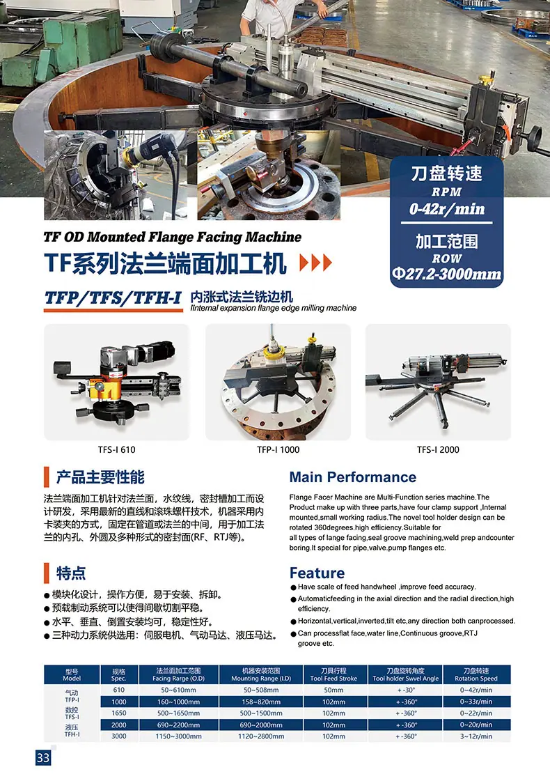 法兰机-1