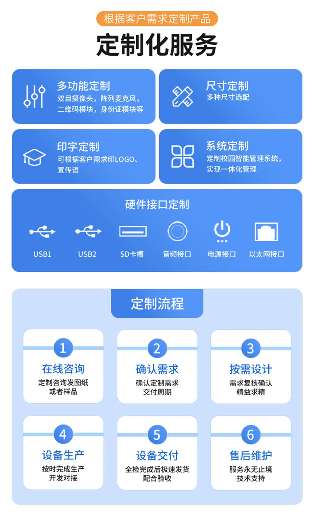 酒店入住一体机-拷贝_06