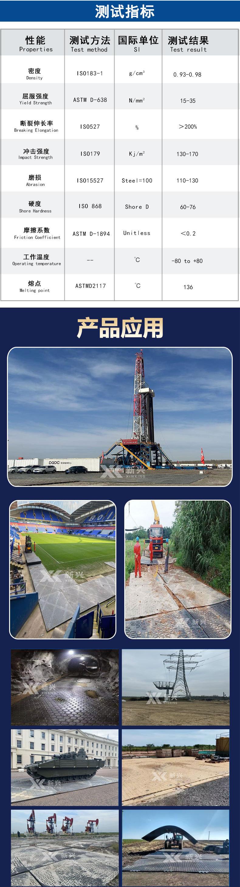 4、铺路板应用2025新_04