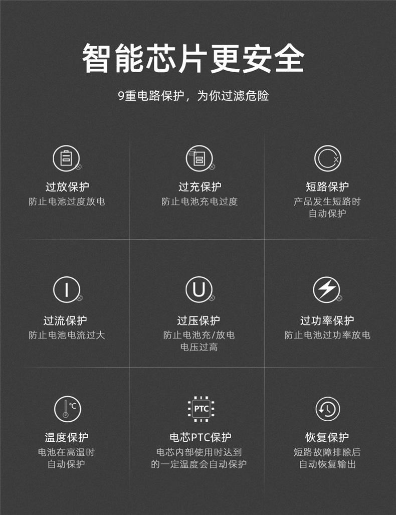 BM015-EN-EL20两电一充-详情页_10.jpg