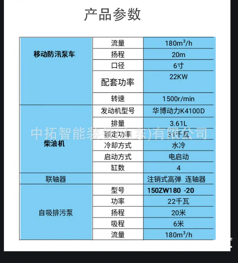 中拓智能-柴油泵车-详情页2022.06 (5).jpg
