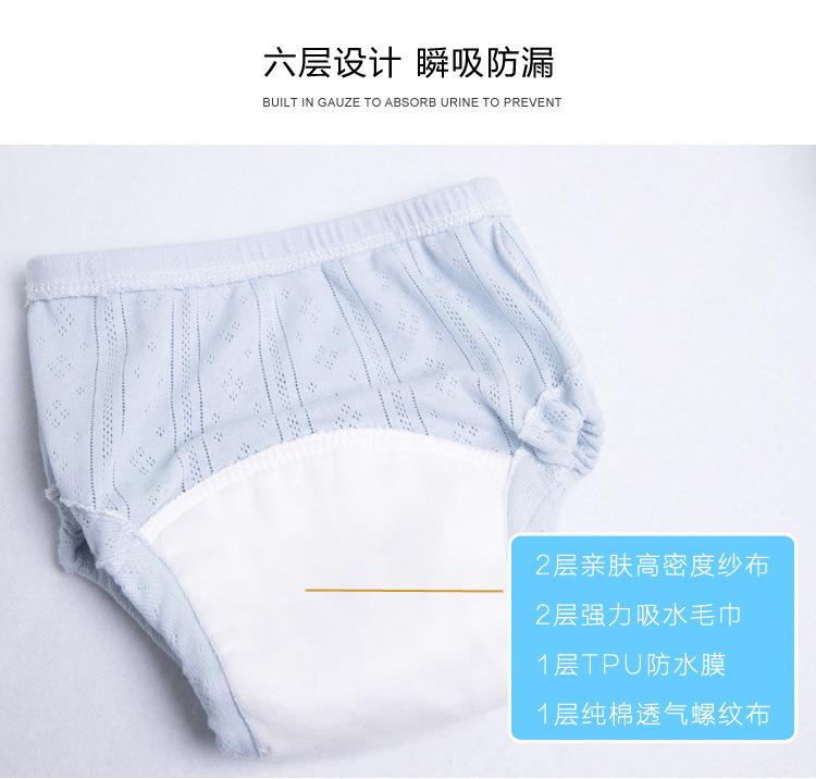 螺纹描述05